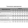 Канальный вентилятор ERA PRO Mars GDF 200 (935 м3/ч) D200 центробежный в оцинкованном корпусе