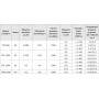 ZILON ZPE 1200-9,0/3 INT установка приточная компактная — 1200 м³/ч, Ø200 (380В)